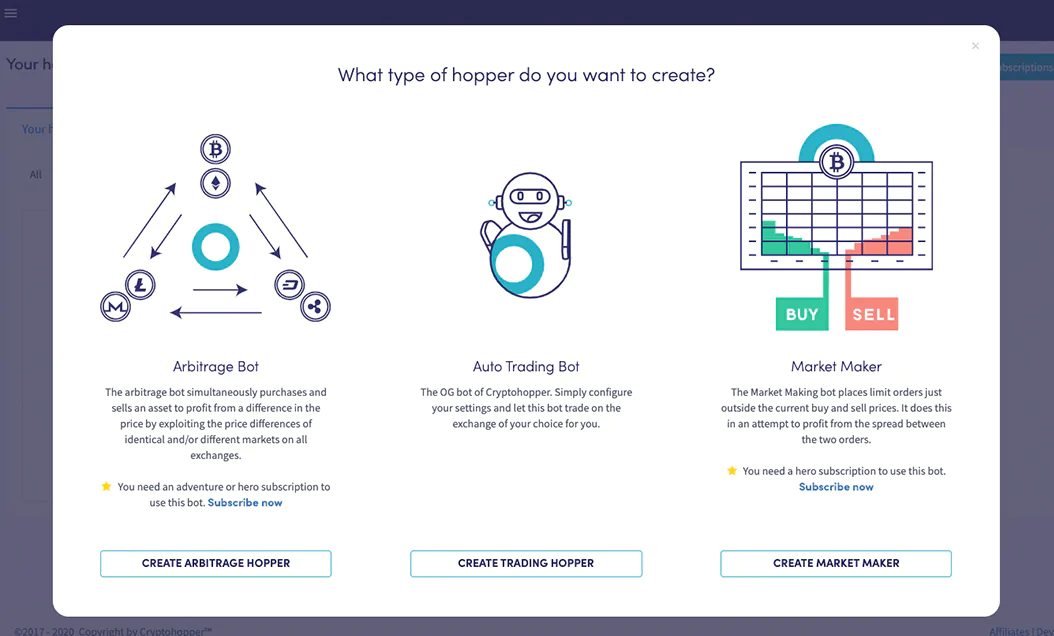 Cryptohopper market analysis